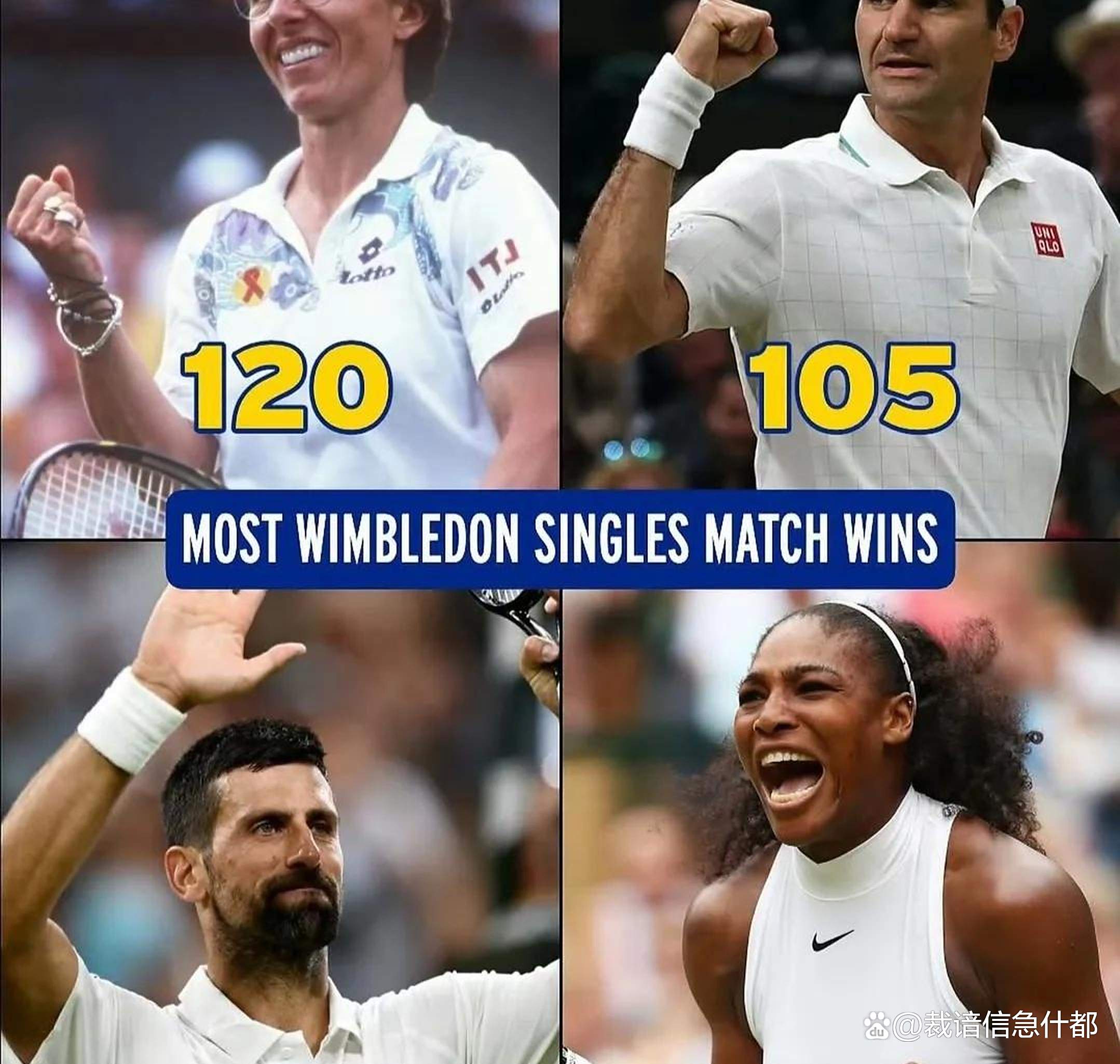 世界网球队绝地反击英国网球队，德约科维奇关键制胜的简单介绍