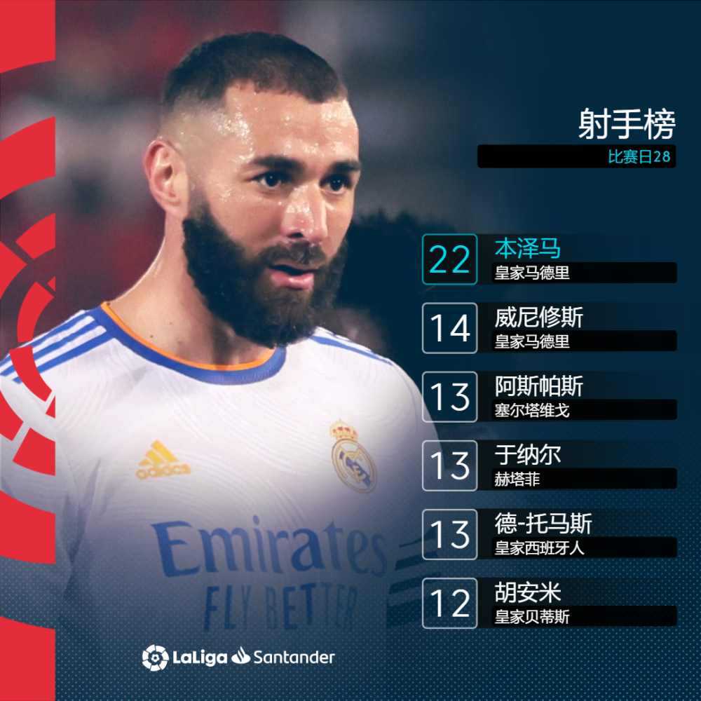 美因茨艰难取胜，积分榜上略有上升的简单介绍