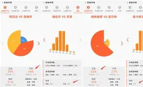 lpl官网-里尔锋线的进攻火力值得期待的简单介绍